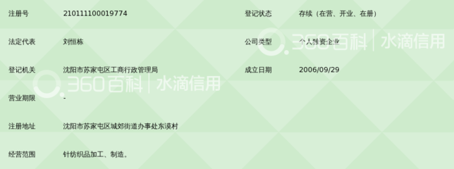 沈陽萬亨針織廠 匠心織就品質，傳承針紡經典
