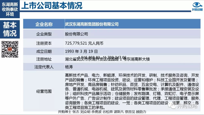 國資收購上市公司八大模式與案例深度解讀 以針紡織品行業(yè)為切入點——資本博弈與國資監(jiān)管趨勢思考